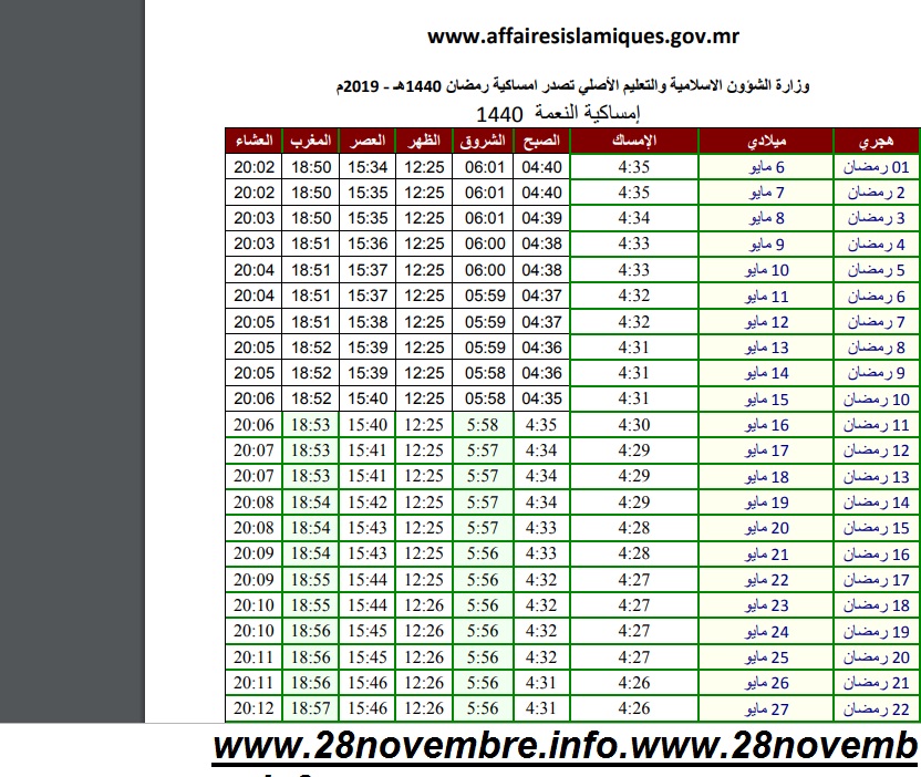 إمساكية الأربعاء العاشر من رمضان في نواكشوط وولايات الداخل