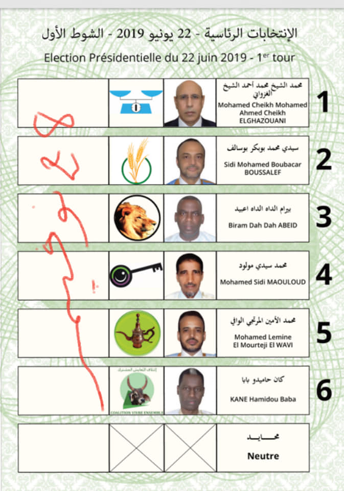 نواكشوط تستحوذ على اهتمامات أربعة مترشحين (خريطة افتتاح الحملة)