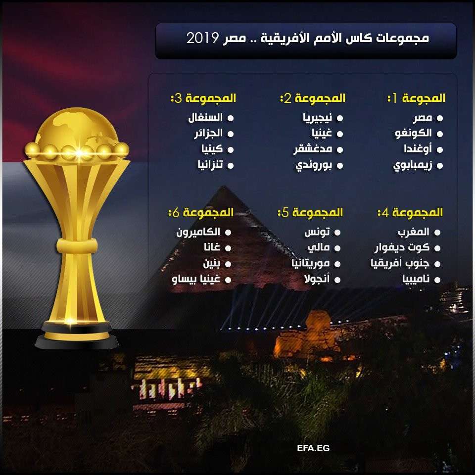 على "قدم وساق".. مصر تستعد لـ "العرس الإفريقي".. وهذه آسعار التذاكر