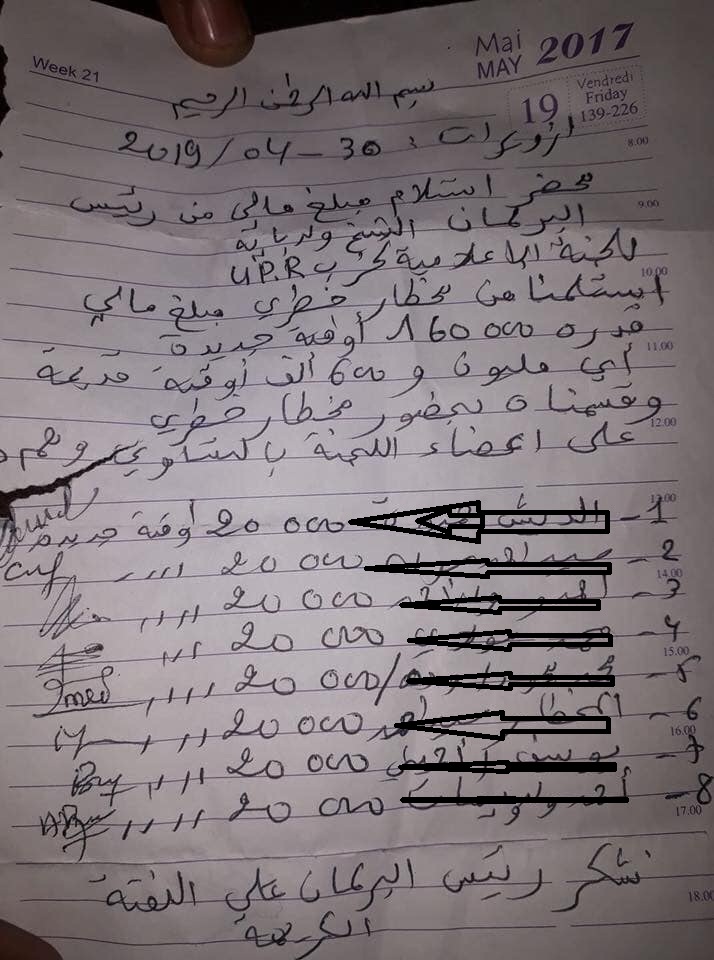 الصورة من الوثيقة المتداولة وبتصرف من 28 نوفمبر