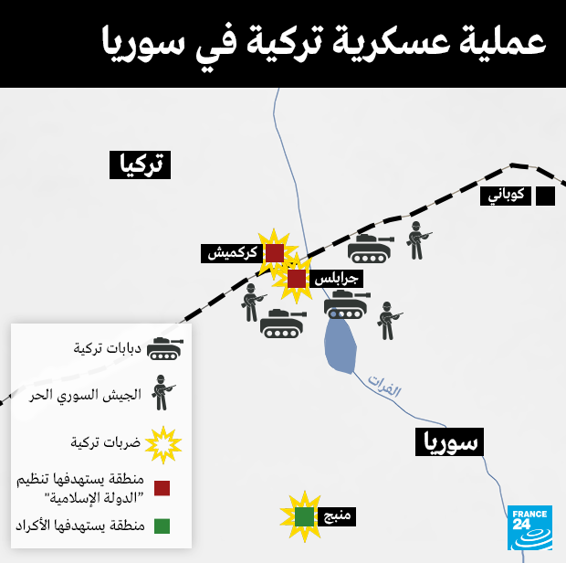 دبابات تركية تدخل الأراضي السورية وتفتح جبهة جديدة