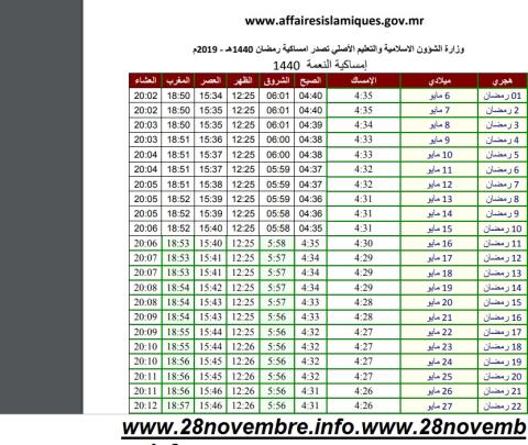 إمساكية الثلثاء 23 من رمضان في نواكشوط وولايات الداخل