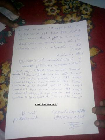 محاضر الحزب الحاكم تظهر تفوقا لحلف الوزير بأمرج (المحاضر النهائية)