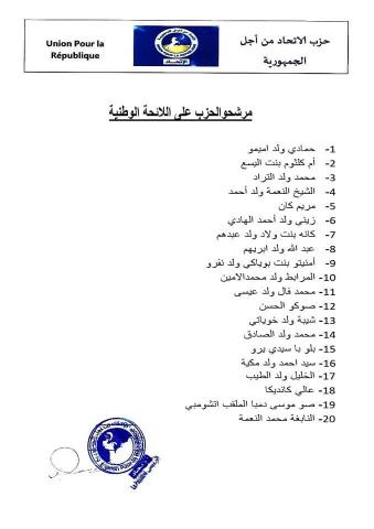 شقيق حرم الرئيس يحتل الرقم الخامس على الوطنية وولد الطيب 17