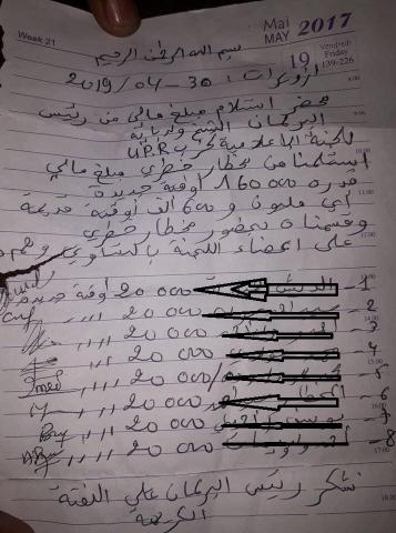 الصورة من الوثيقة المتداولة وبتصرف من 28 نوفمبر