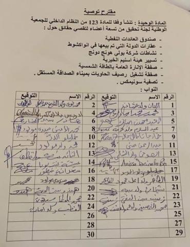 العريضة
