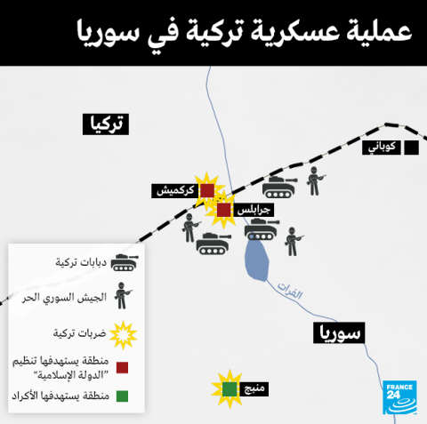 دبابات تركية تدخل الأراضي السورية وتفتح جبهة جديدة